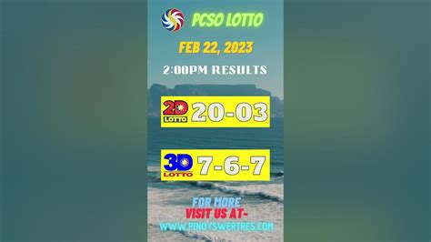 pinoyswertres.com team|SWERTRES RESULT .